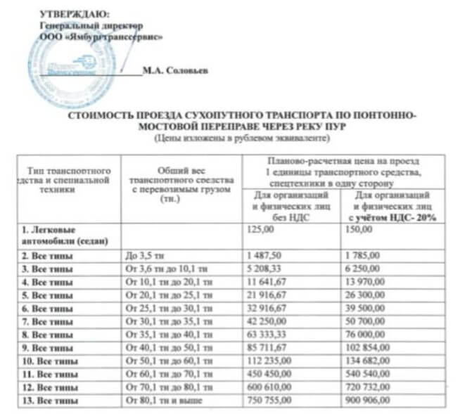 Цены на понтонно-мостовую переправу через Пур